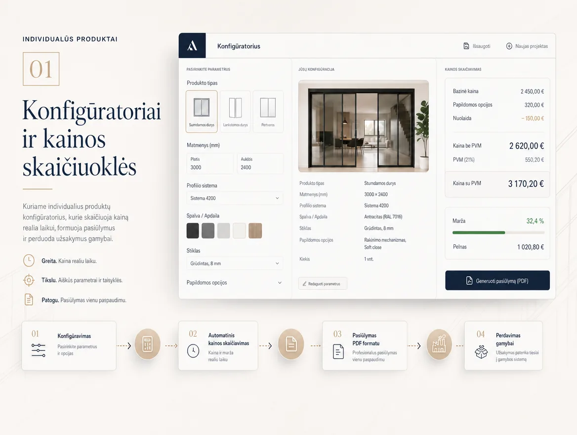 INVOKER konfigūratoriaus sąsaja: parametrai, kainos skaičiavimas, marža ir pasiūlymo PDF