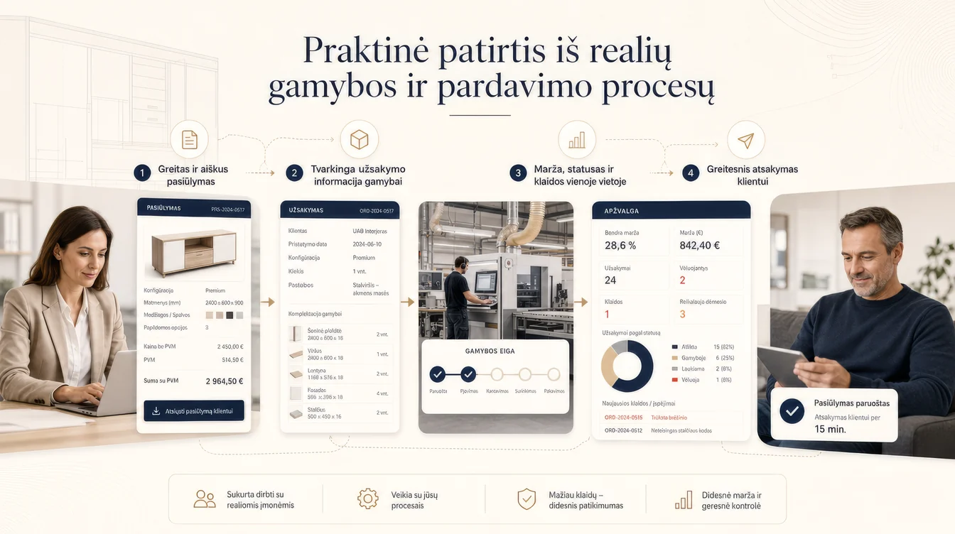 Praktinės patirties apžvalga: pasiūlymas, užsakymo informacija gamybai, marža ir statusas bei greitesnis atsakymas klientui